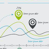 広告効果計測ツール開発